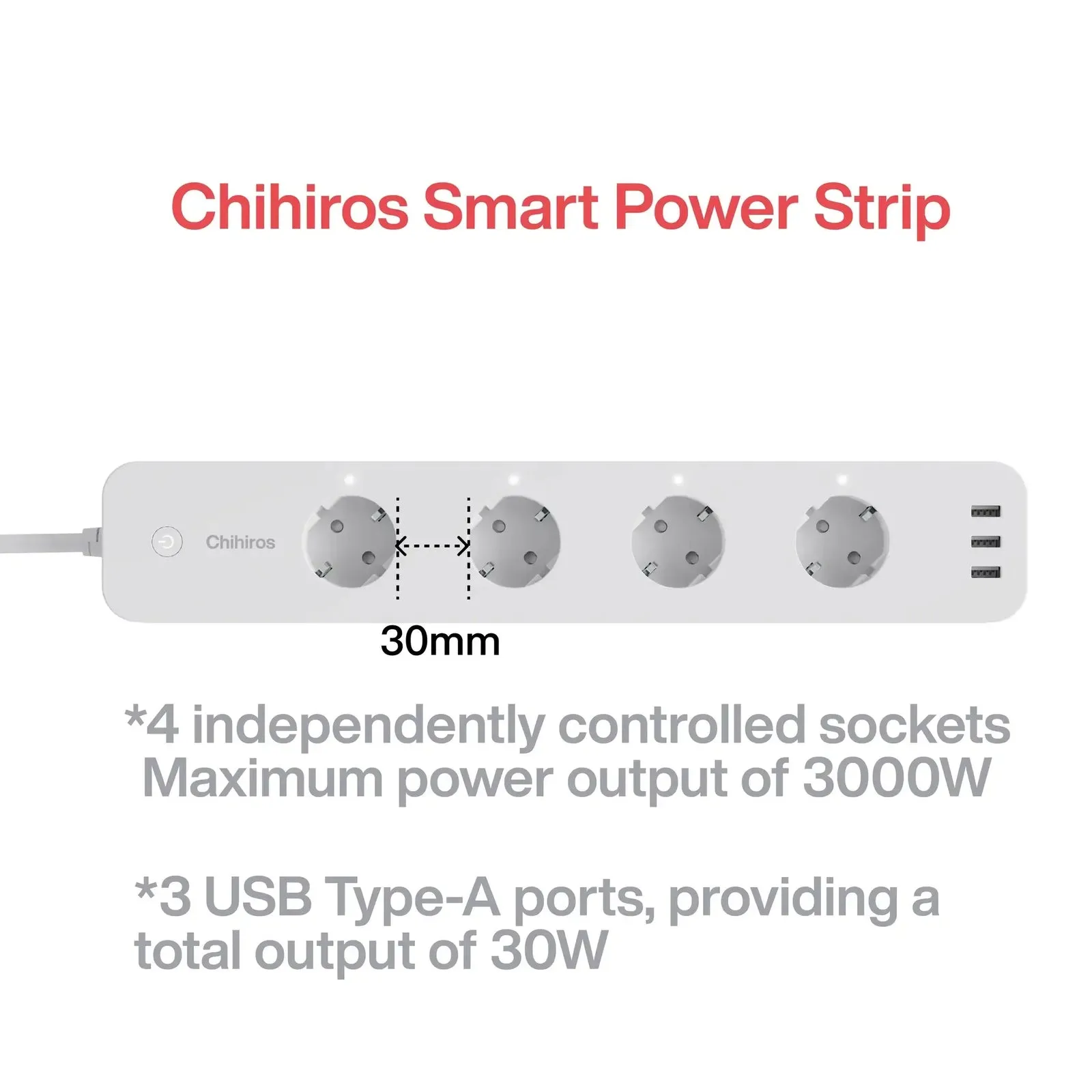 Chihiros Smart Power Strip — Serious electrical backbone