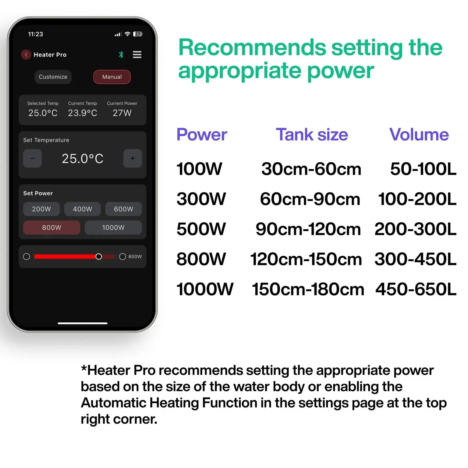 Chihiros Heater Pro 10–1000W — Power that matches the moment