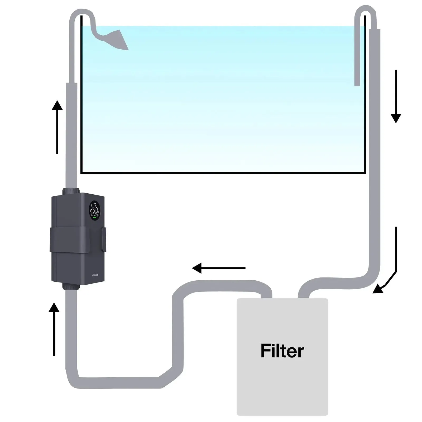 Chihiros Heater Pro 10–1000W — Invisible by installation